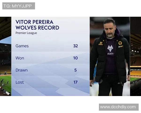 富勒姆3-0狼队终结连败，洛佩特吉陷英超保级危机，狼队开局10轮不胜深陷降级区